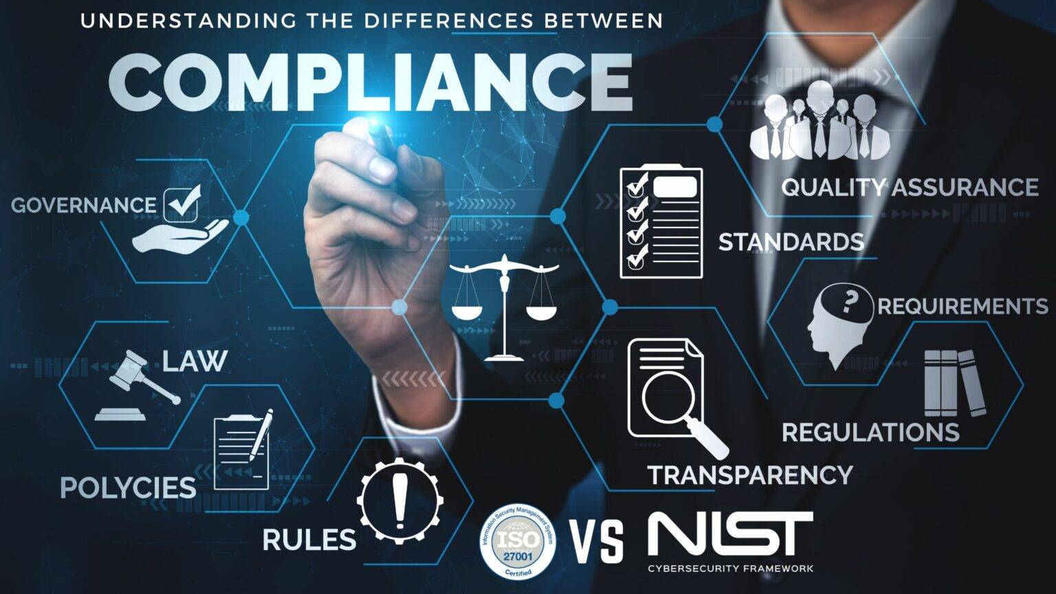BraveGRC | Governance, Risk & Compliance Stack