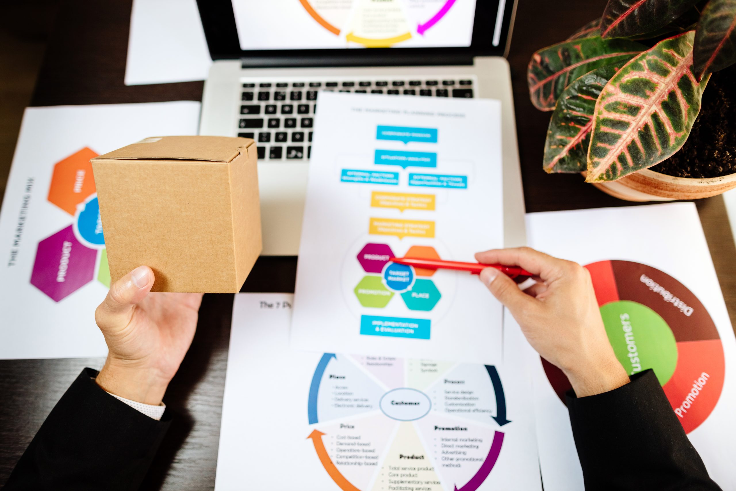 BravePrdM | Product Manager Stack
