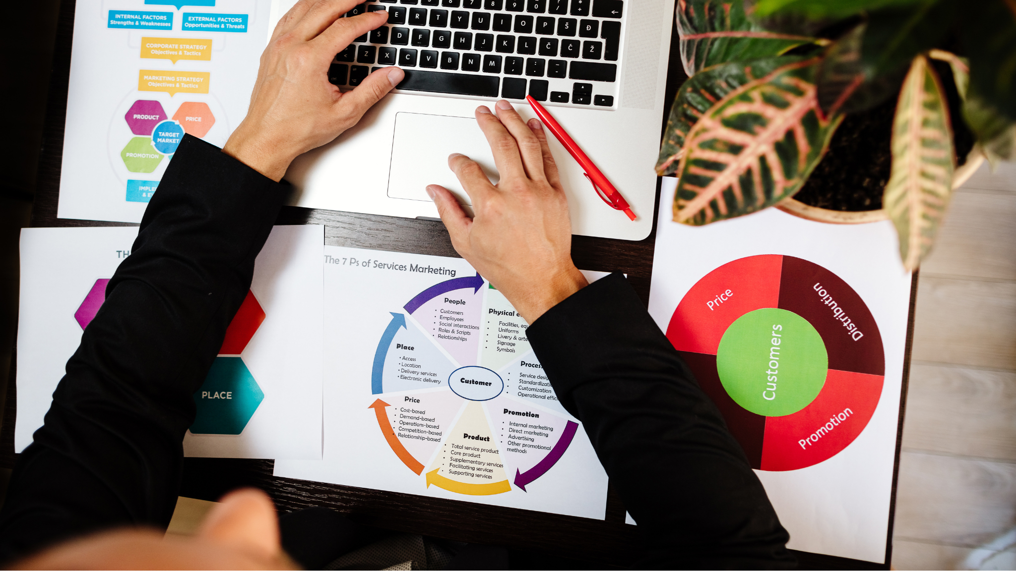 BravePMM | Product Marketing Manager Stack