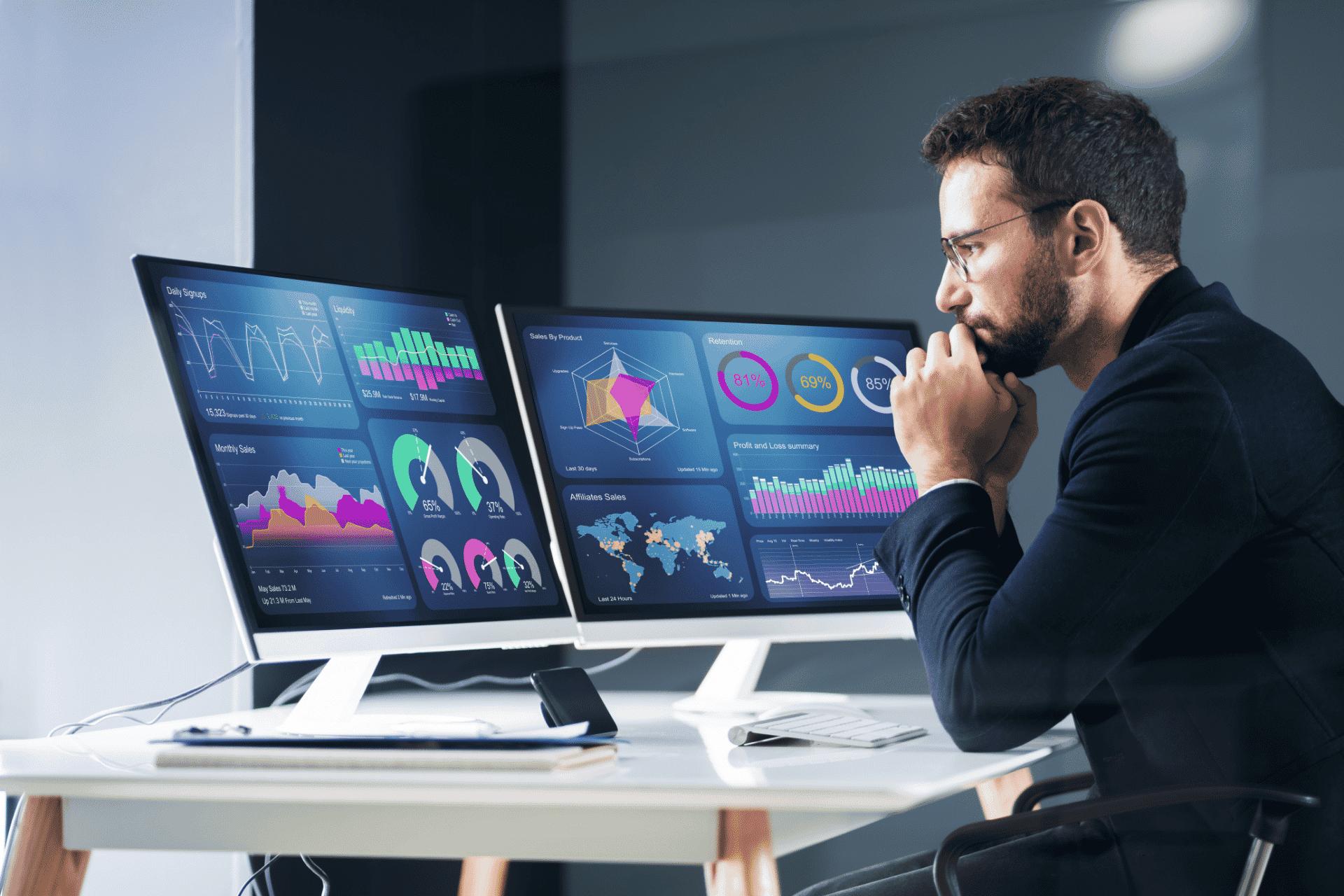 BraveBI | Business Intelligence Analyst Stack